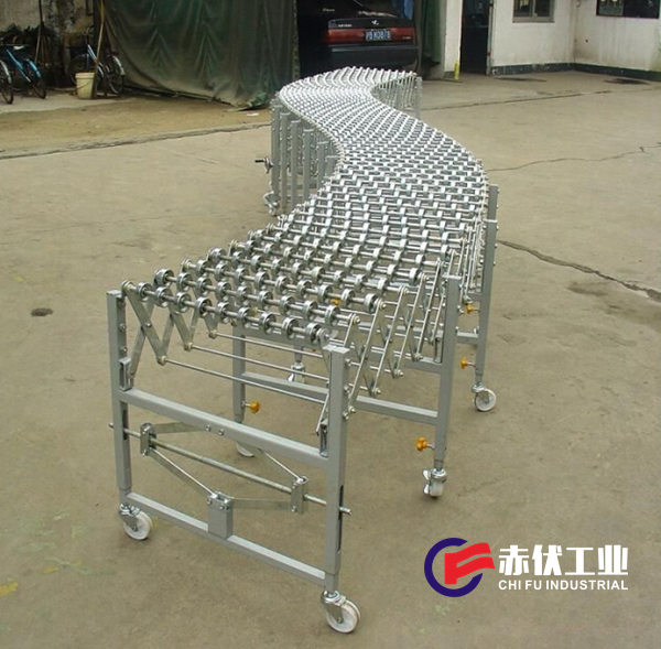 滾筒式伸縮機(圖1)